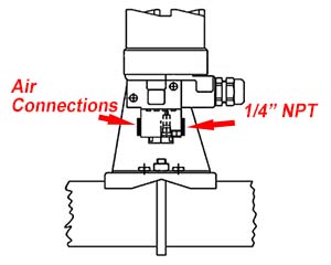 drawing showing NPT connections